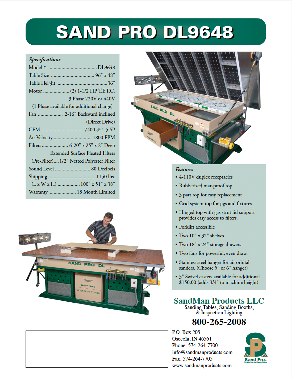 SAND PRO DL9648 Information